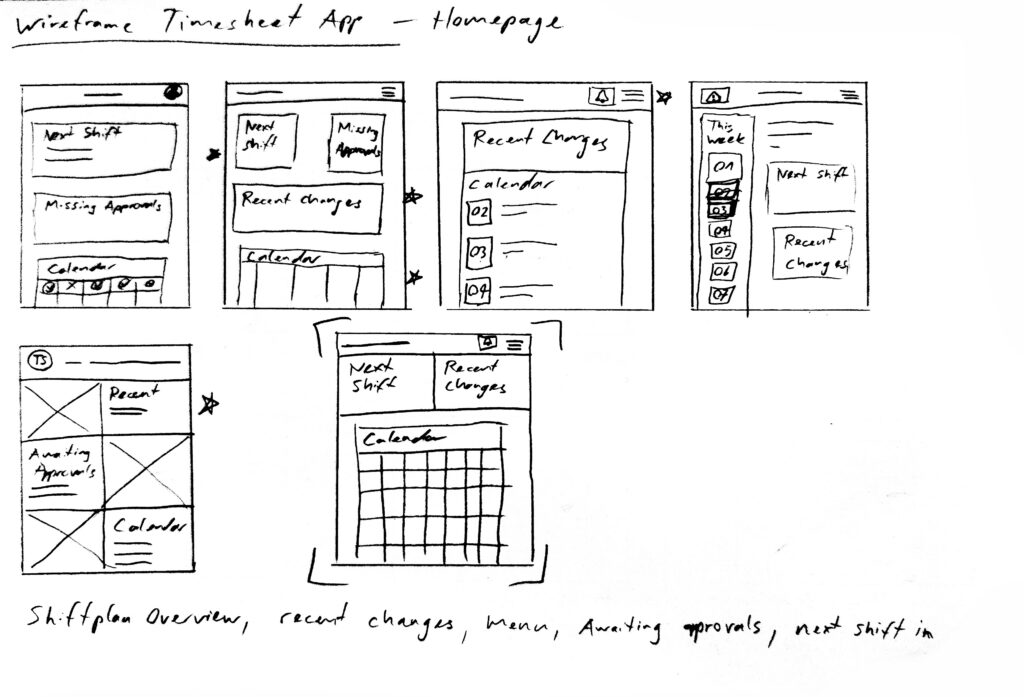 Konzeptzeichnungen als Wireframe des Timy Apps